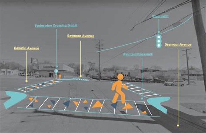 What is a crosswalk study?