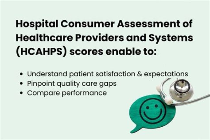 What is a good Hcahps score?