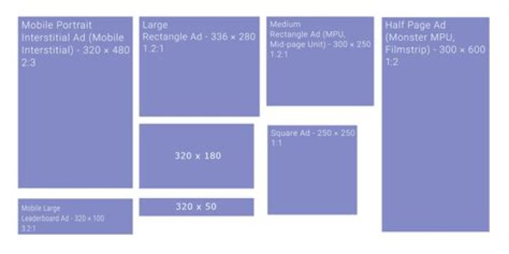 What is a standard half page ad size?