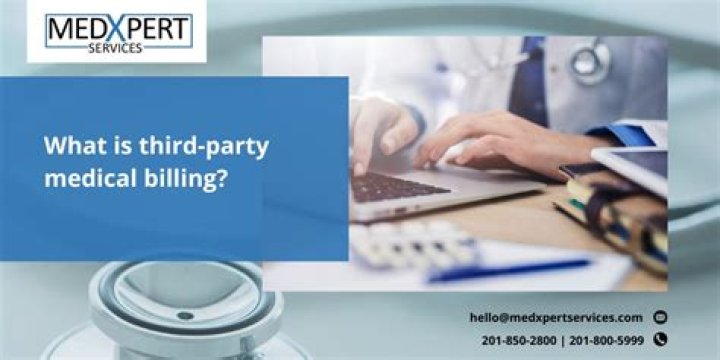 What is a third party medical claim?