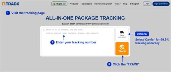 What is a transport package in SAP?