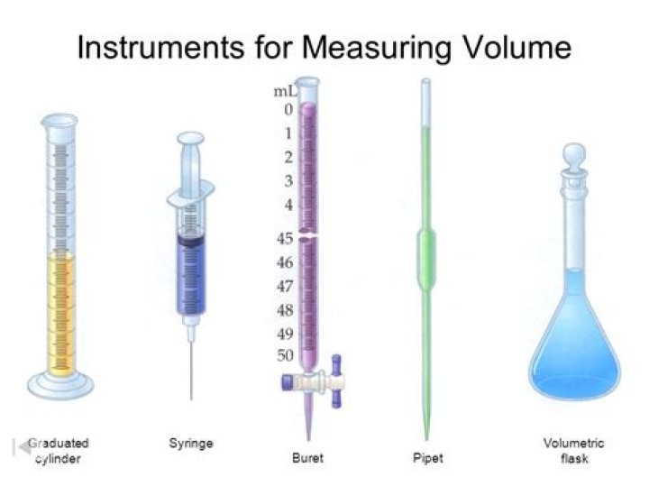 What is a very small amount of liquid?