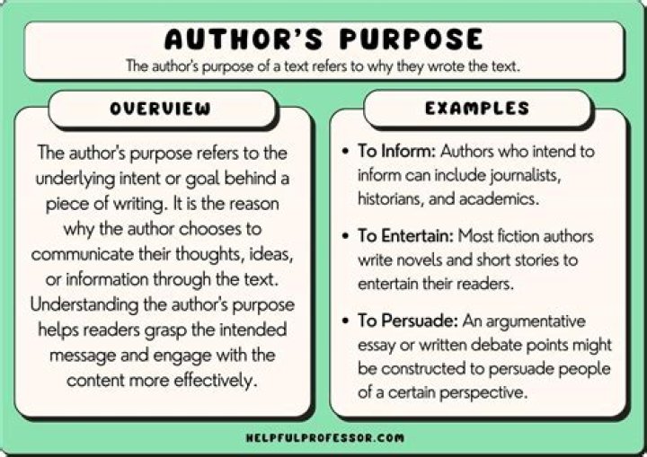 What is an example of furious?