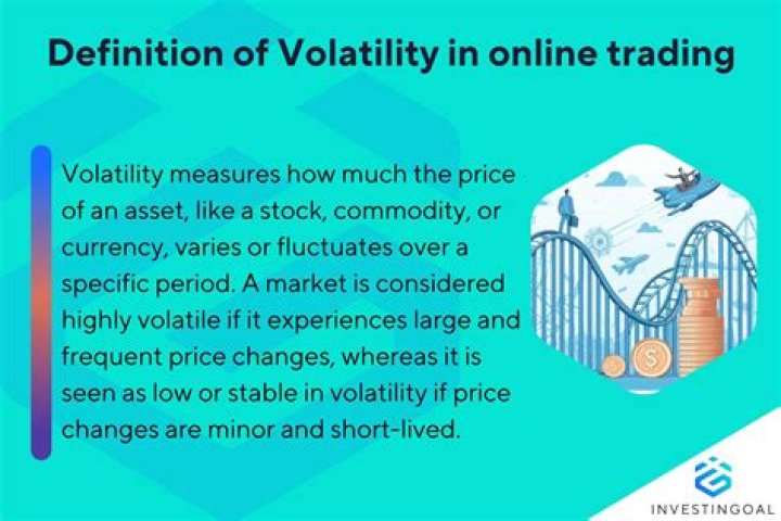What is annualized volatility of a stock?