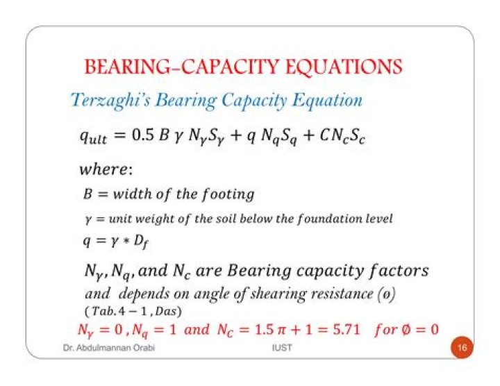 What is bearing capacity formula?