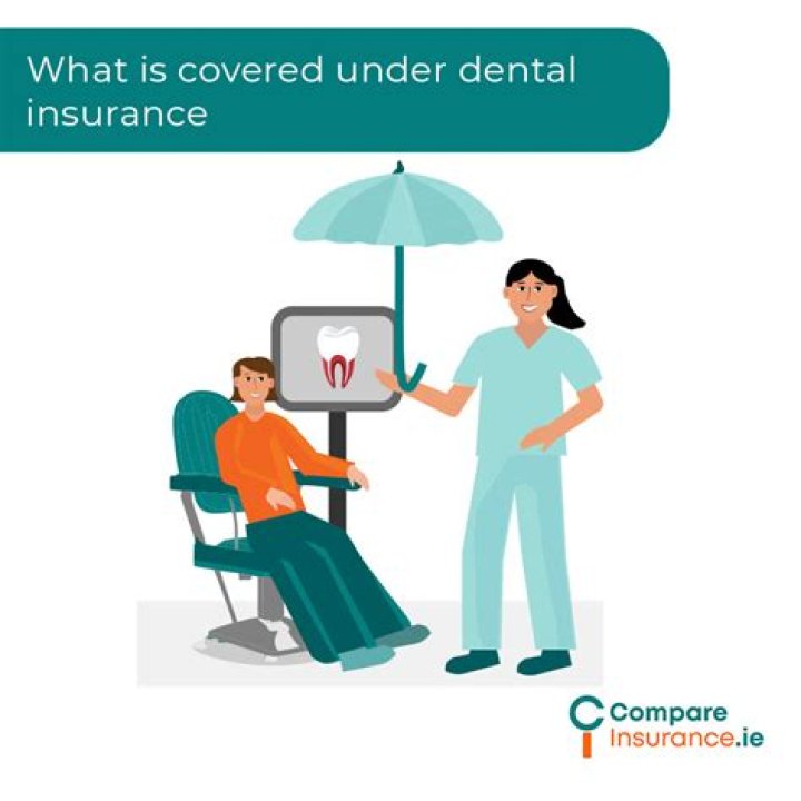 What is covered under TASC?