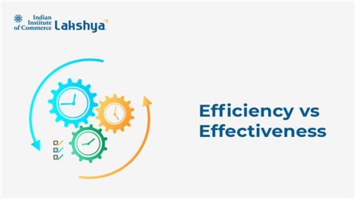 What is efficiency rating in Tanki?