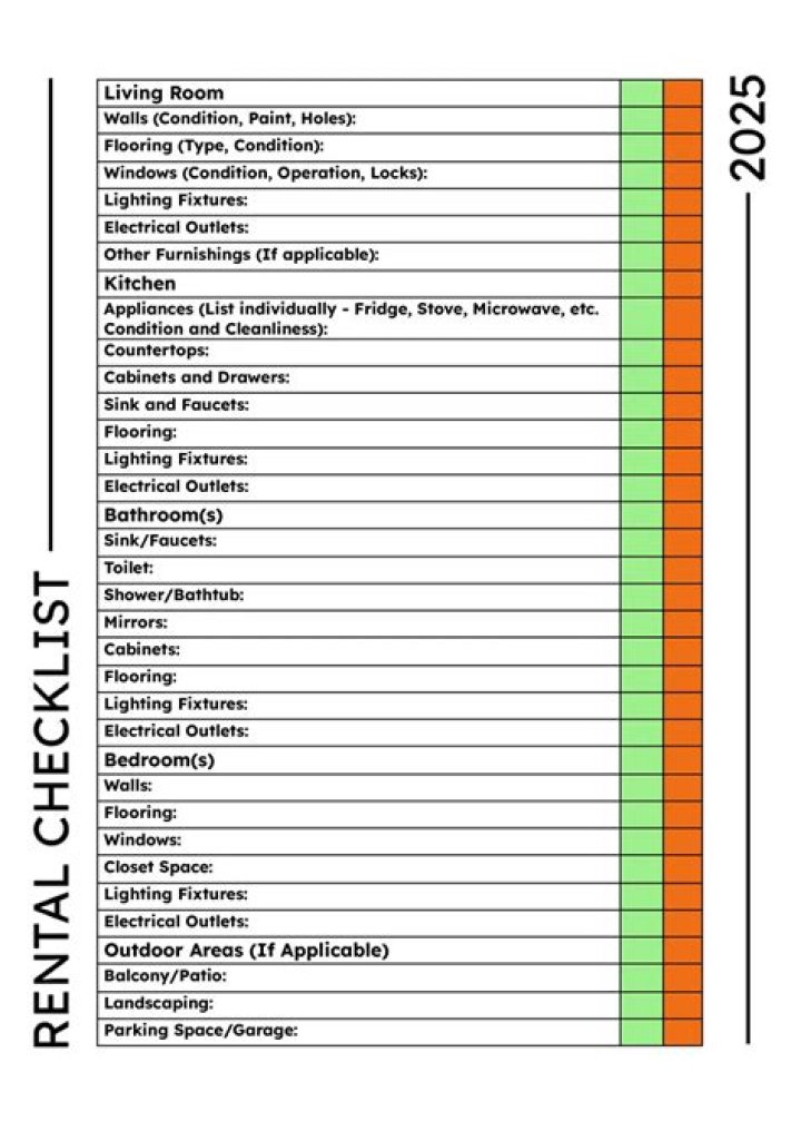 What is Hertz rental number not rent list?