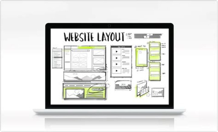 What is layout in Web?
