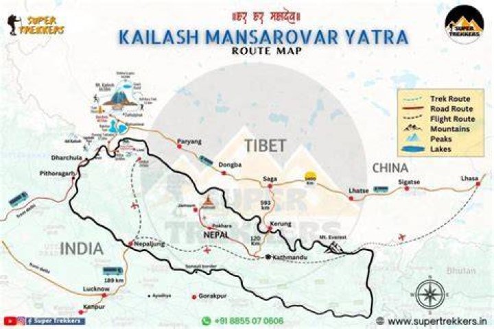 What is Manasa Sarovar Yatra?
