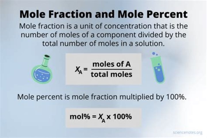 What is mole fraction explain with example?
