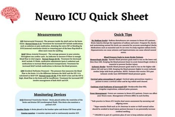 What is Neuro trauma ICU?
