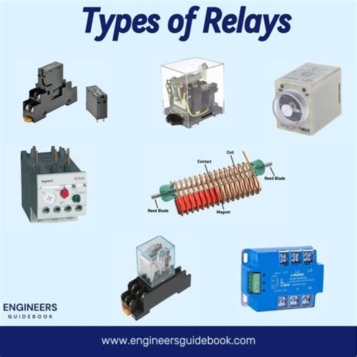 What is relay technique?
