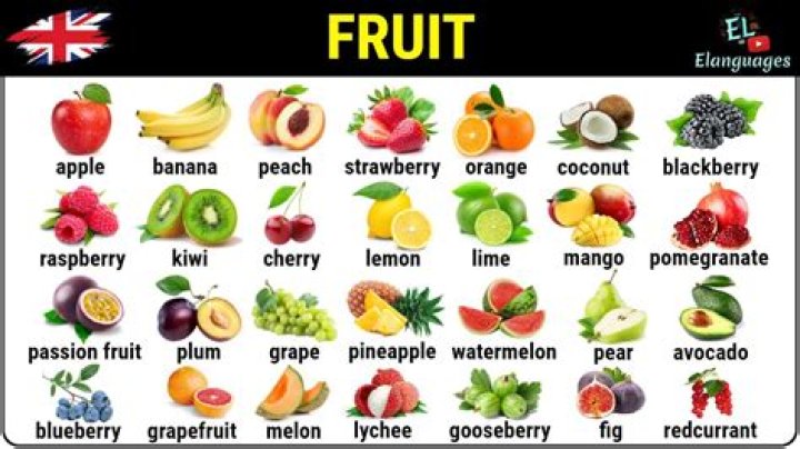What is salak fruit in English?