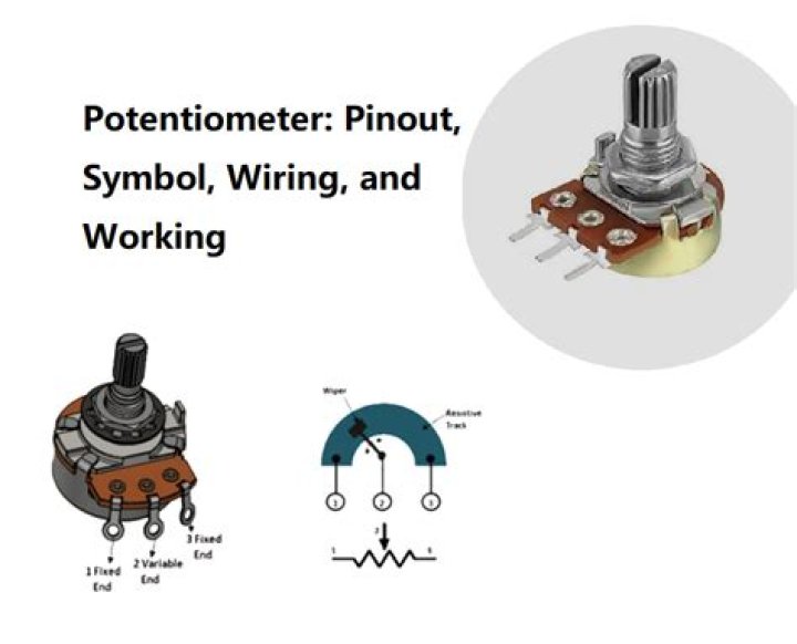 What is standard value of potentiometer?