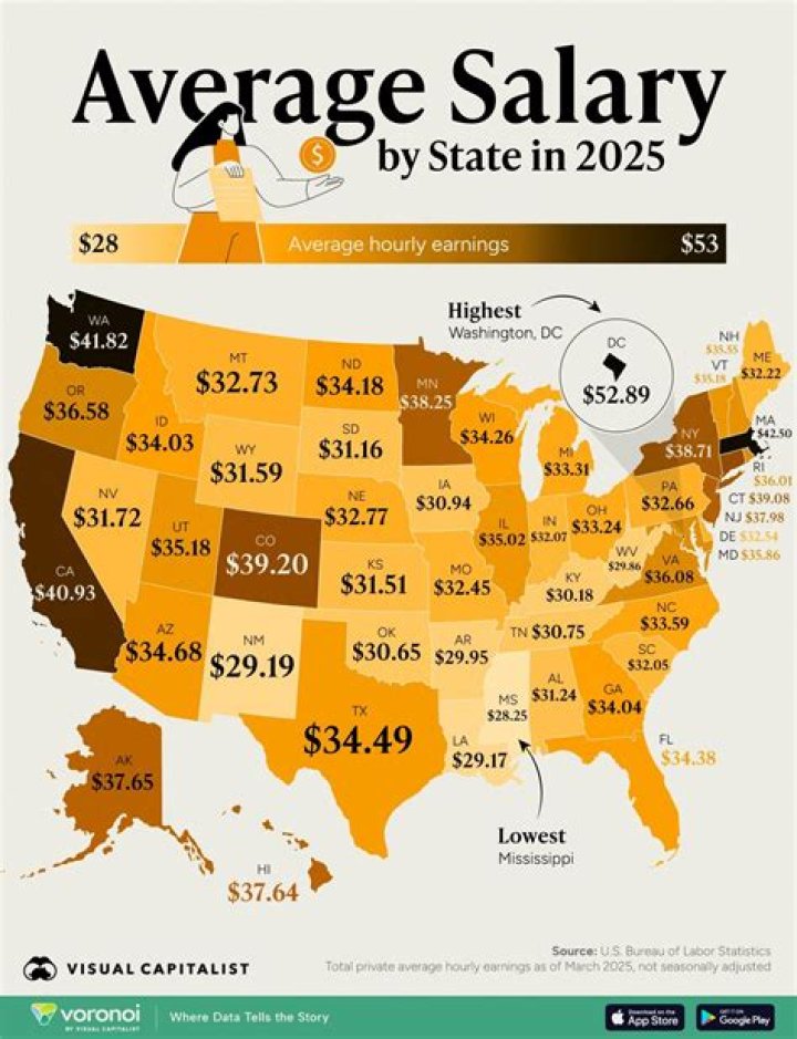 What is the average lease payment for a Chevy Colorado?