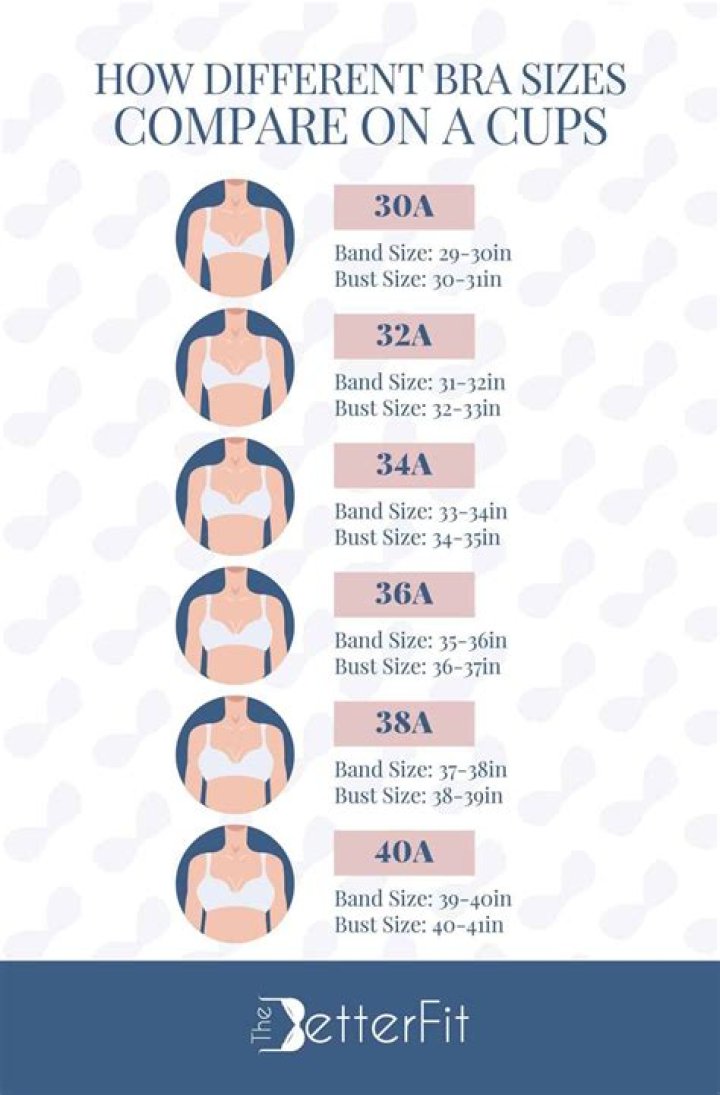 What is the best bra for jogging?
