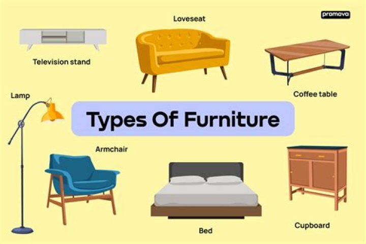 What is the best type of furniture to have with pets?