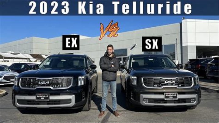 What is the difference between Kia Picanto EX and LX?