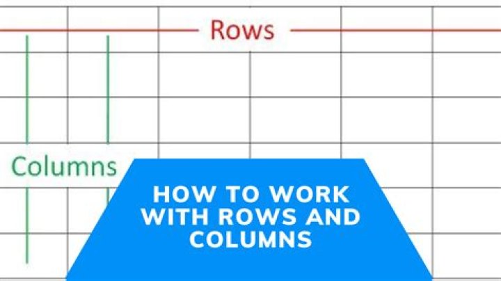 What is the difference between rows and Columns in maths?