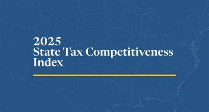 What is the Kansas compensating use tax?