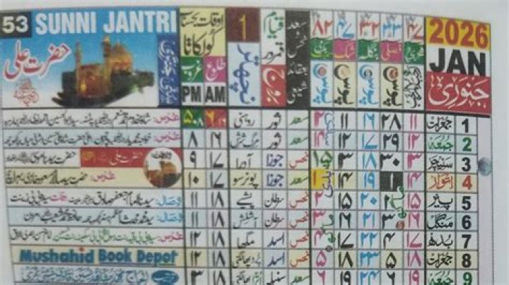 What is the meaning of Shaban in Urdu?
