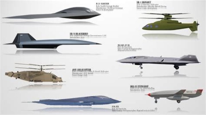 What is the most modern military aircraft?