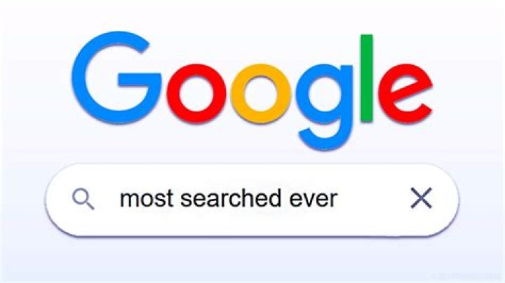 What is the most searched thing on Google today?