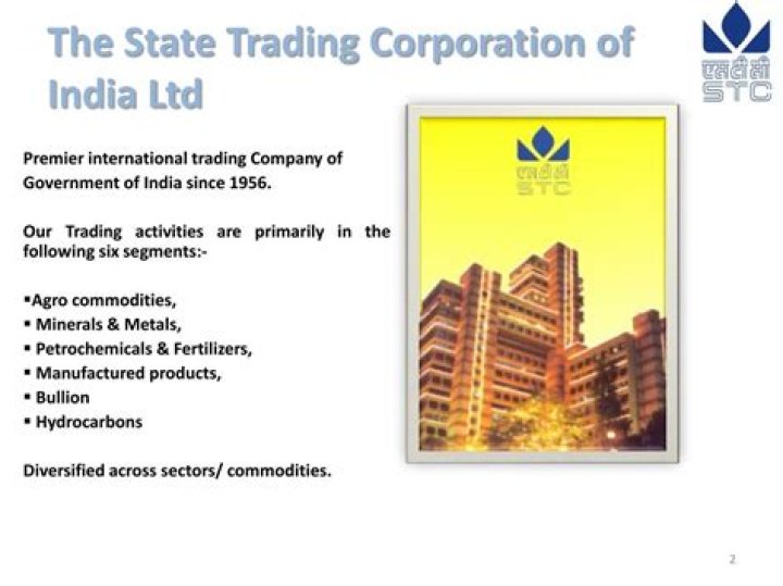 What is the State Trading Corporation?