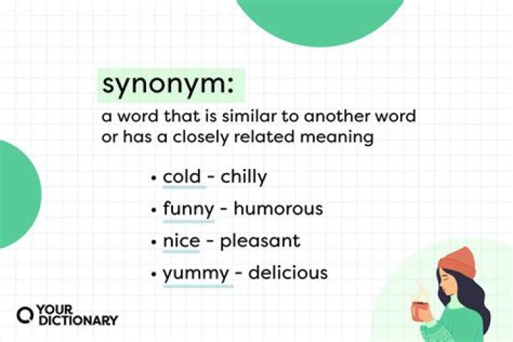 What is the synonym of background?