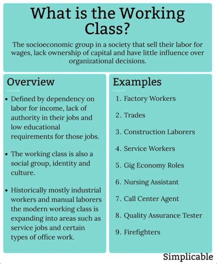 What is the working class called in communism?