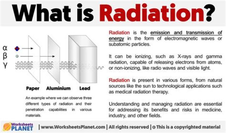 What is thermal radiation in simple words?