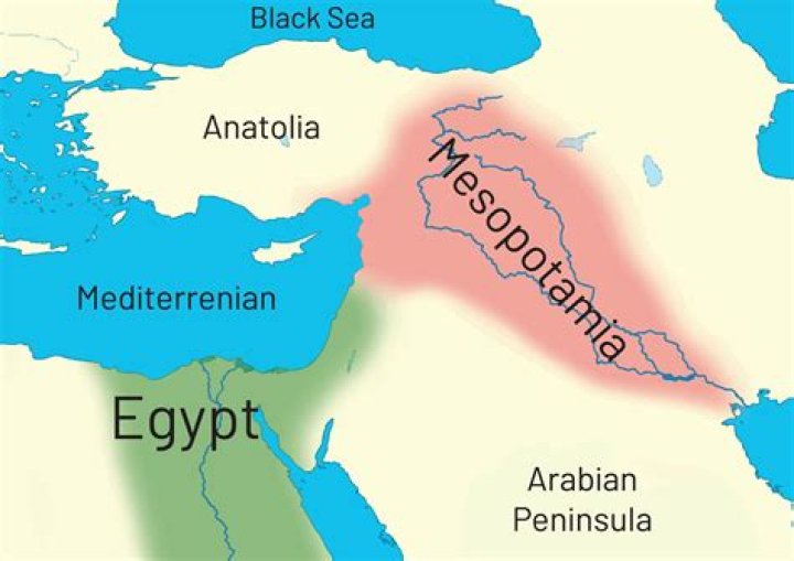 What is trade in Mesopotamia?