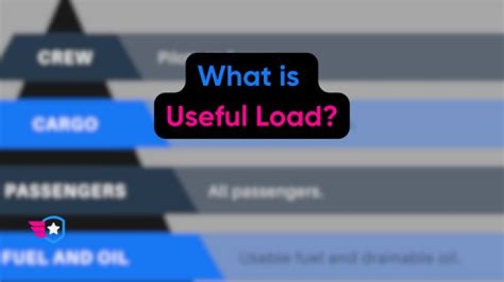 What is truncate and load?