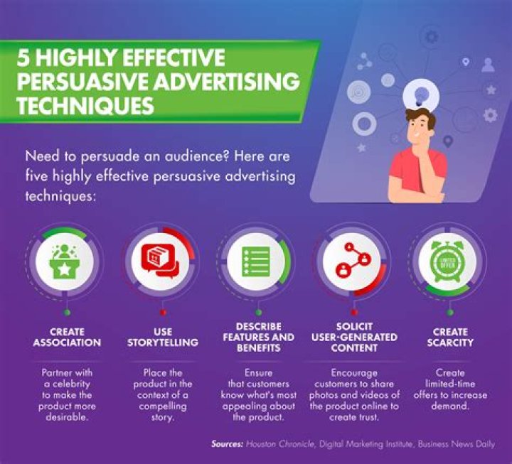 What language techniques are used in advertising?