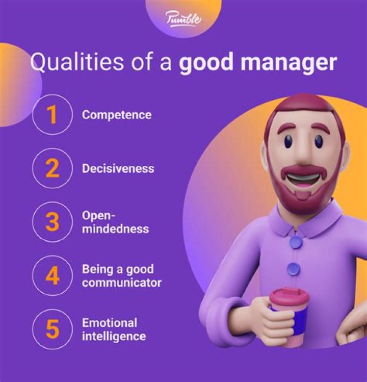 What makes a good activity director?