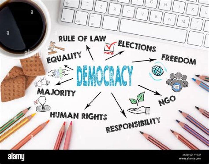 What makes up a democracy?