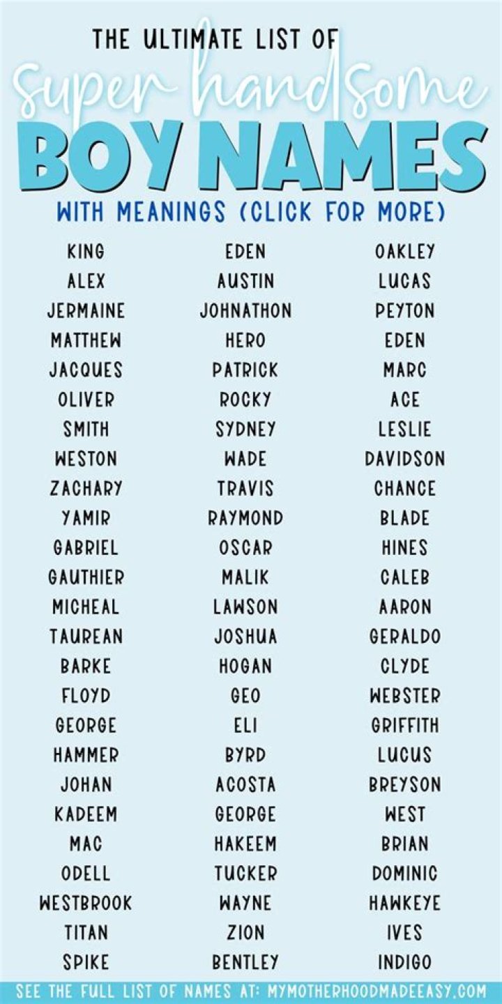 What name means handsome?
