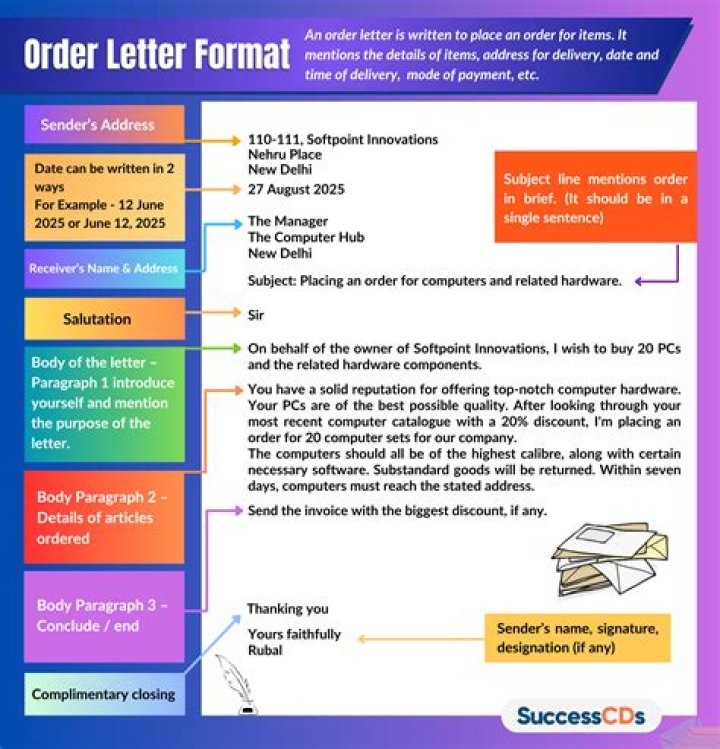 What order is A to Z?