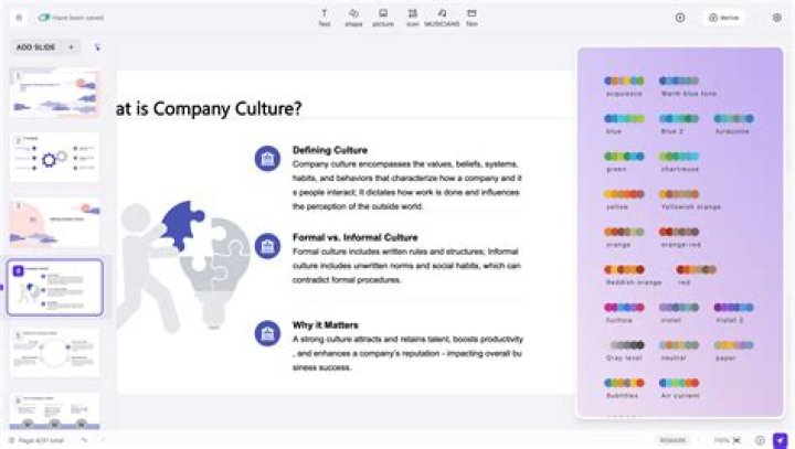 What profession uses PowerPoint?