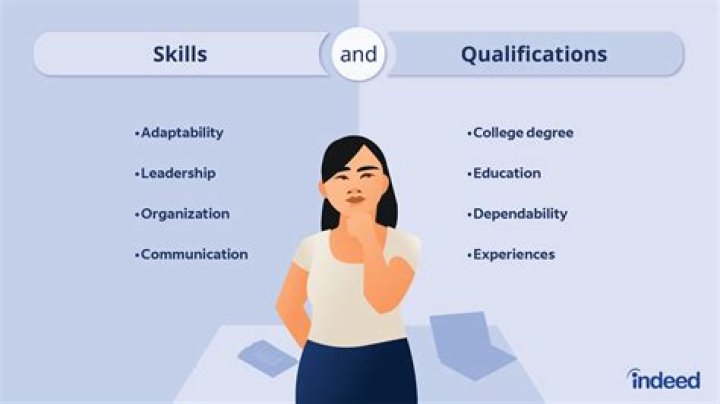 What qualifications do I need to be a youth support worker?