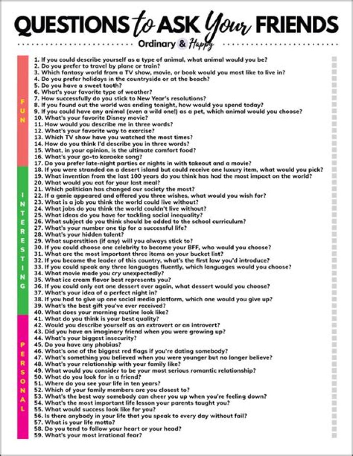 What questions would you ask Romeo?
