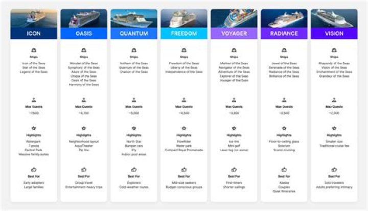 What ships are in the 26th MEU?