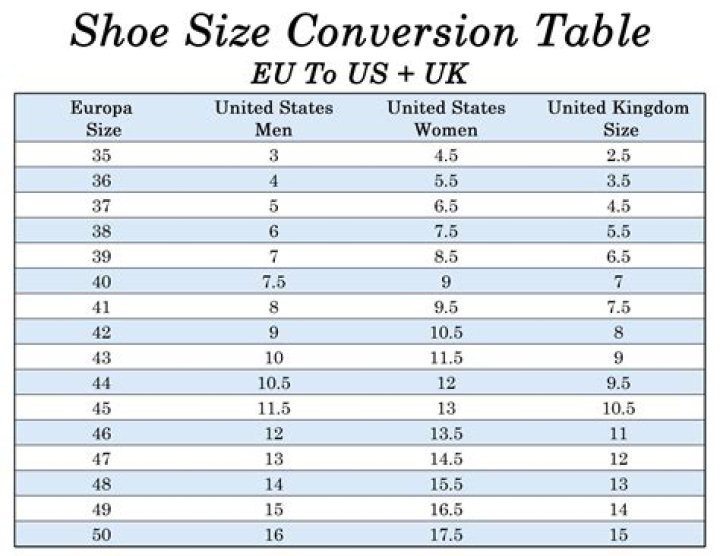What shoe sizes do they use in Brazil?