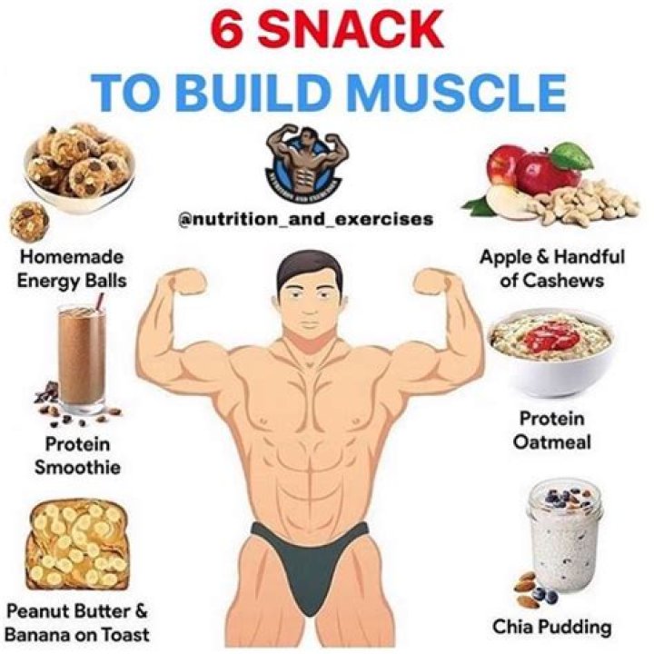 What snacks help build muscle?