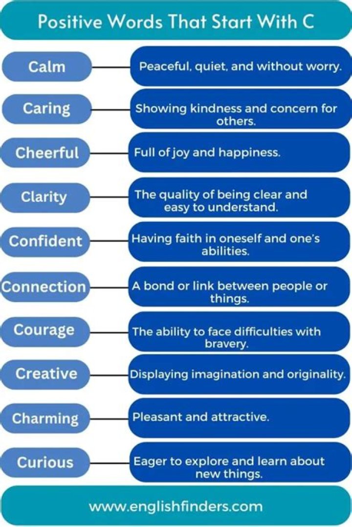 What words start with C that describe a person?