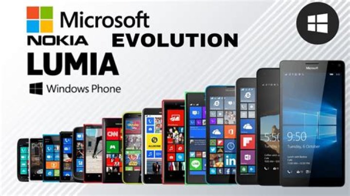 When did the Nokia Lumia 920 come out?