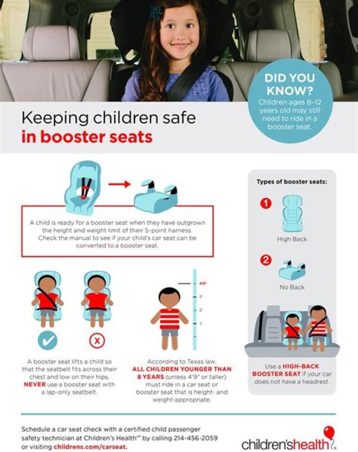 When should a child be castrated?