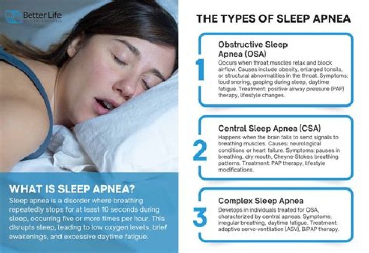 Where do I go if I have sleep problems?