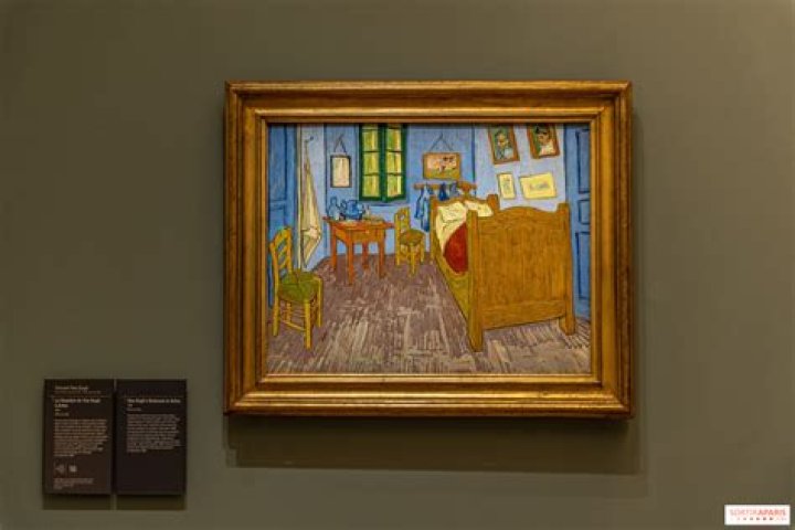 Where in France is the Van Gogh Museum?